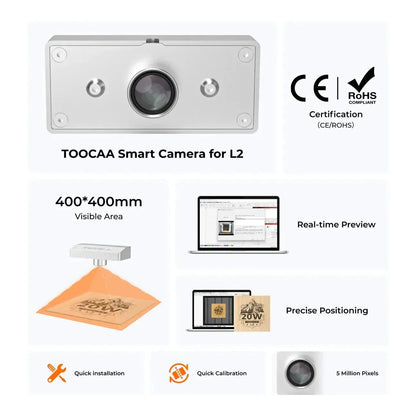 TOOCAA Smart Camera for L2