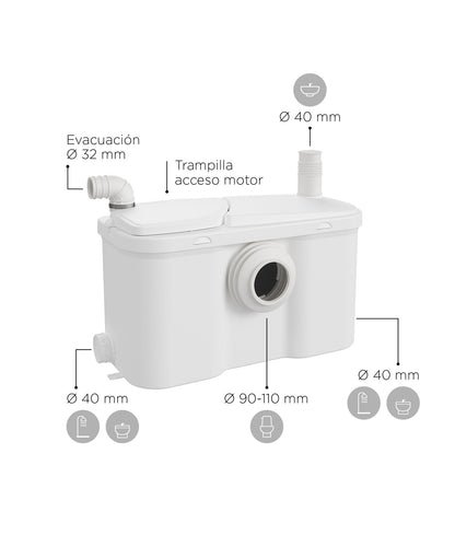 Trituratore Adattabile per Bagno Completo SFA Watersan 3