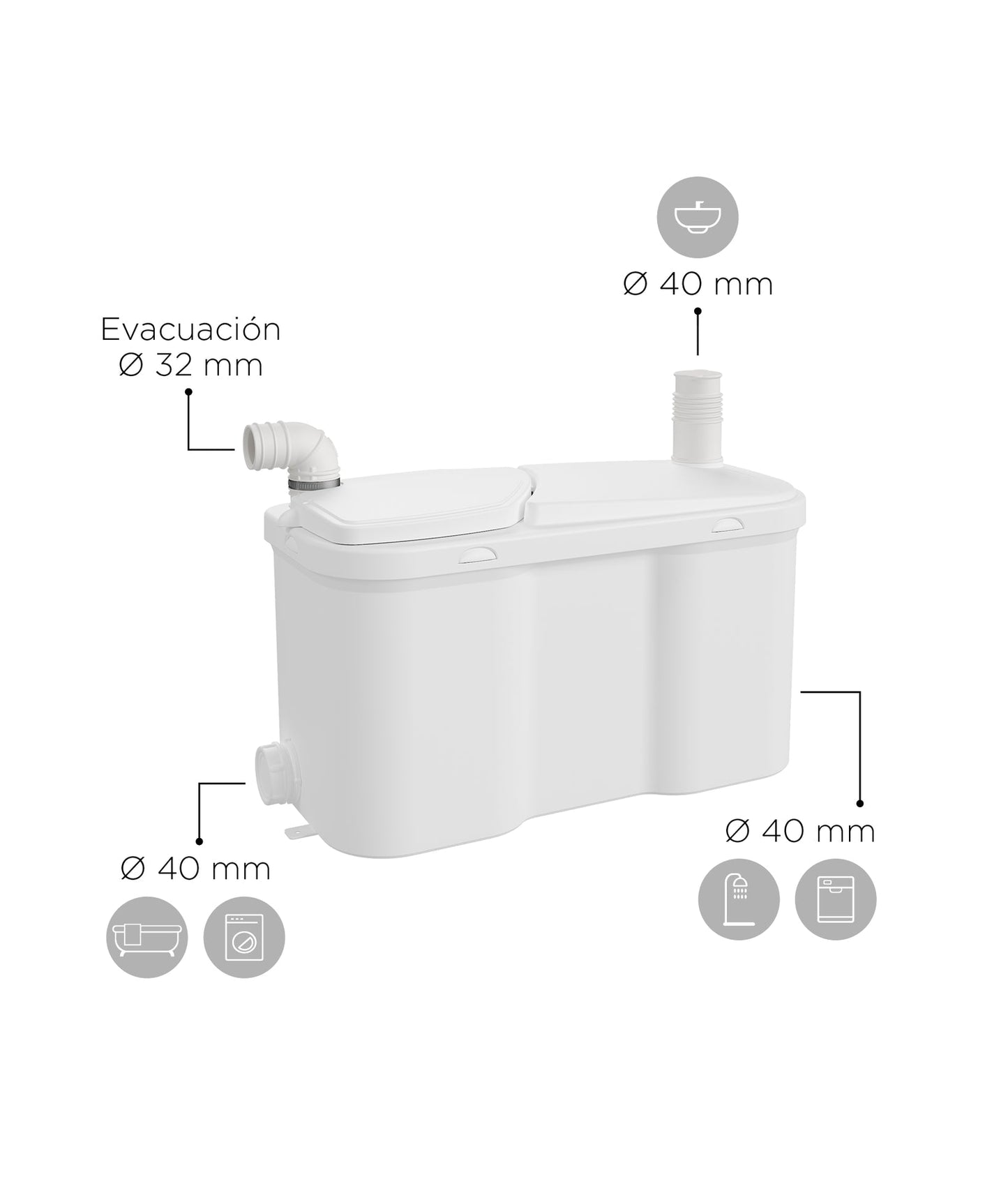 Pompa Acque Grigie SFA Watersan 20 - Certificata EN 12050-2 per Scarichi