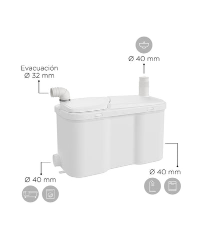 Pompa Acque Grigie SFA Watersan 20 - Certificata EN 12050-2 per Scarichi