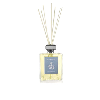 Via Camerelle Domus Diffuser