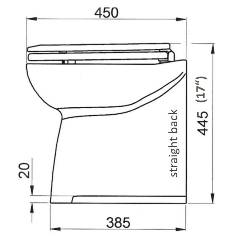 Jabsco Delux DR 17'