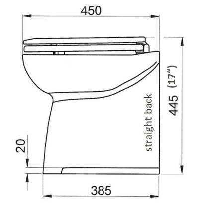 Jabsco Delux DR 17'