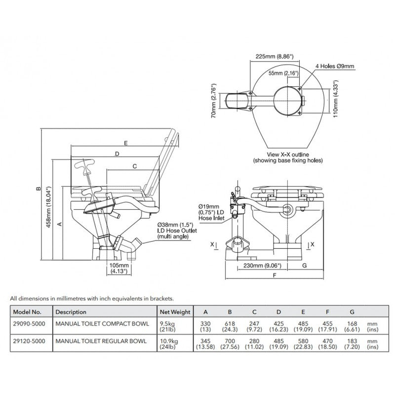 Jabsco Toilet Manuale Compact