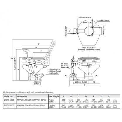 Jabsco Toilet Manuale Compact