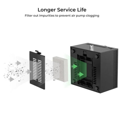 XTOOL S1 SMART AIR ASSIST SET
