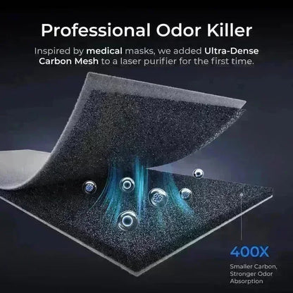xTool SafetyPro™ AP2 Air Purifier