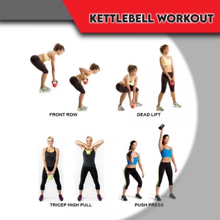 Kettlebell Kurzhantel Gewicht Hanteln PVC Ghiria für Fitnessstudio Crossfit Fitness MMA -14Kg