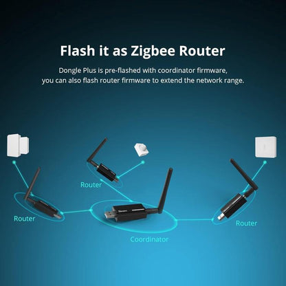 Sonoff Zbdongle-E Zigbee 3.0 USB-Dongle Plus Universal Gateway Alexa