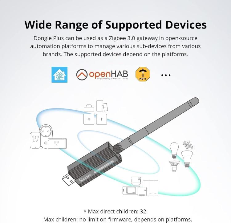 Sonoff Zbdongle-E Zigbee 3.0 USB-Dongle Plus Universal Gateway Alexa